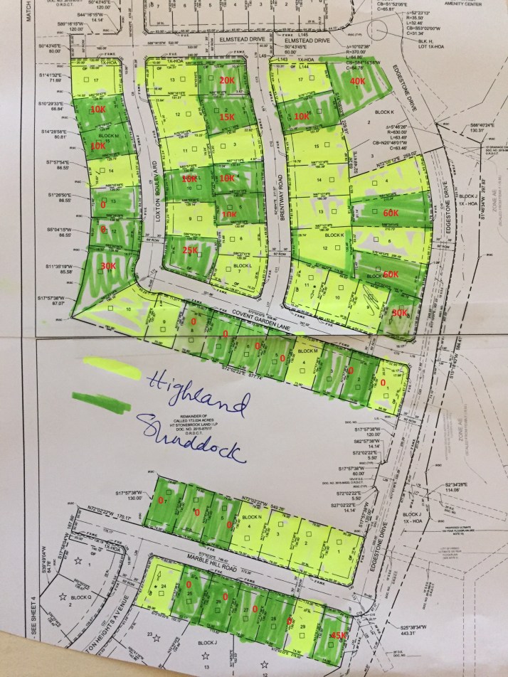 Edgestone Frisco Lots